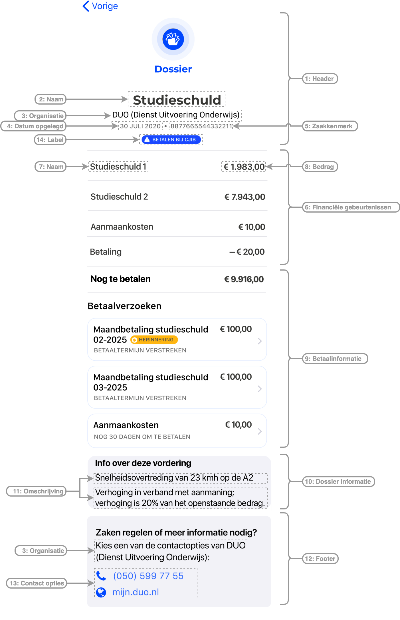 Dossier details Dossier details