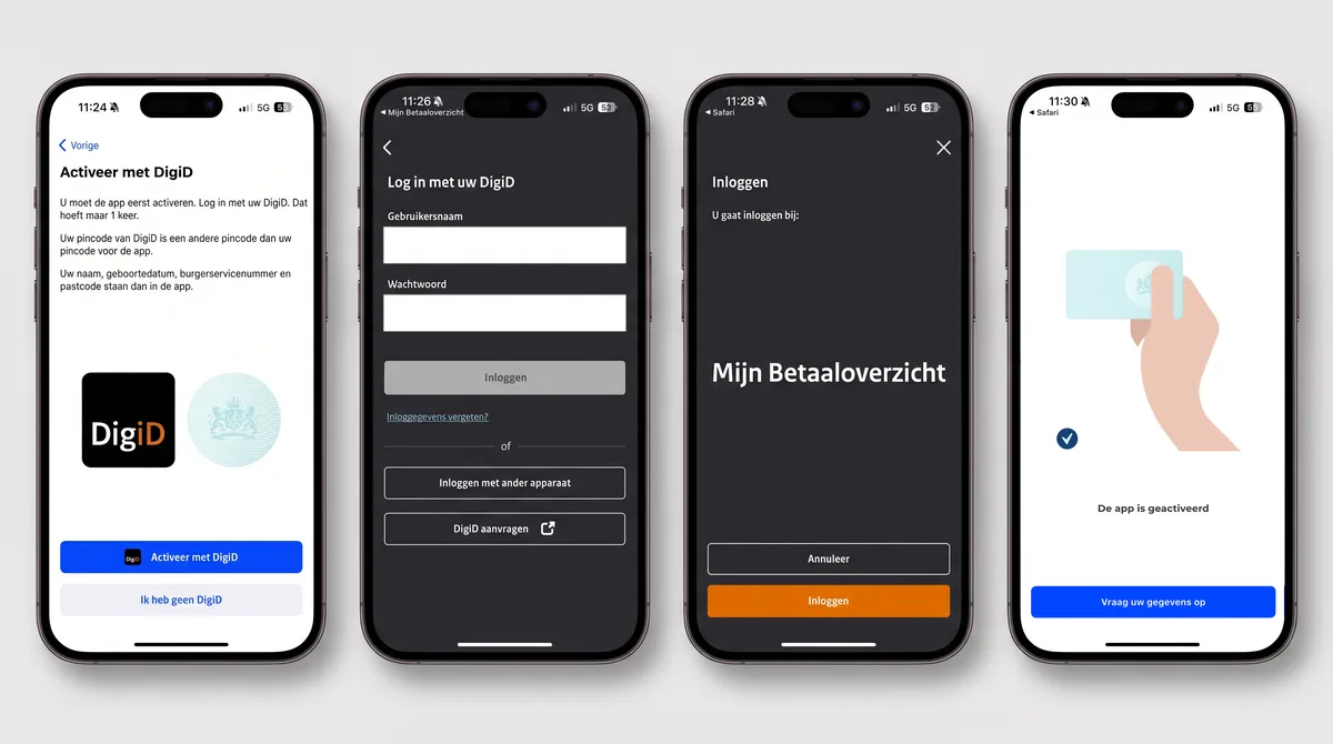Schermen voor activatie via DigiD, inloggen en de bevestiging dat de app is geactiveerd
