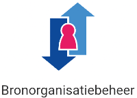 Logo bk management