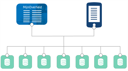 protocol "protocol"