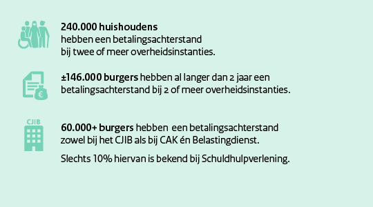 schulden2 "schulden2"